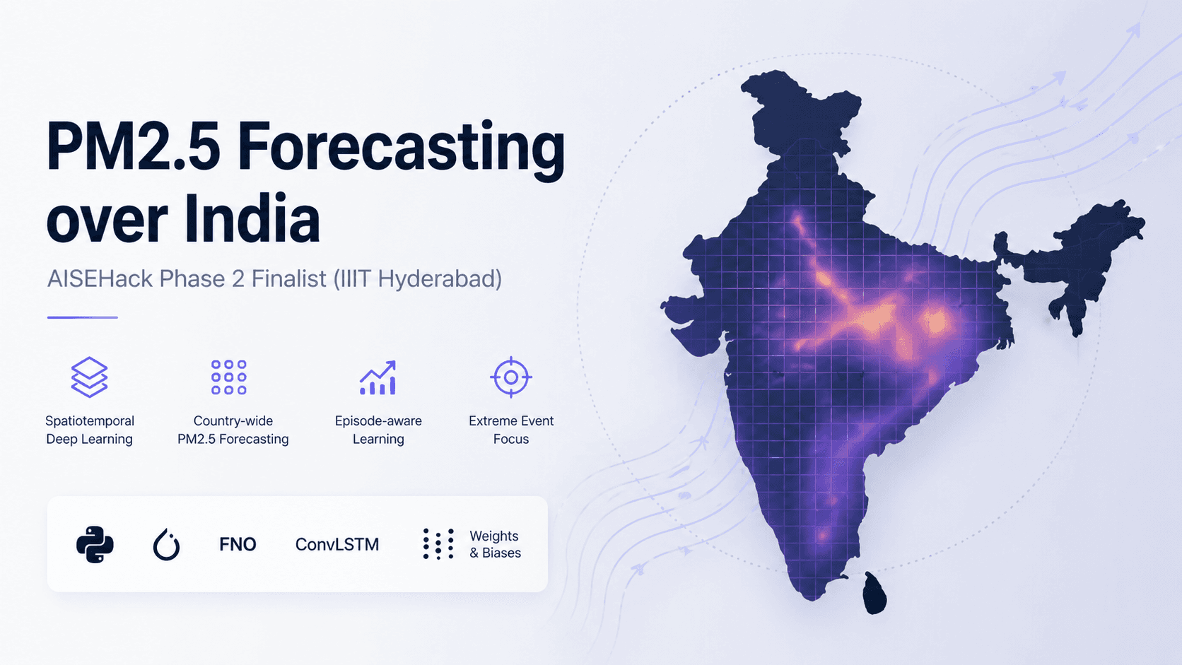 AISEHack Phase 2 - PM2.5 Forecasting - Episode-Aware Country-Scale Air Pollution Forecasting