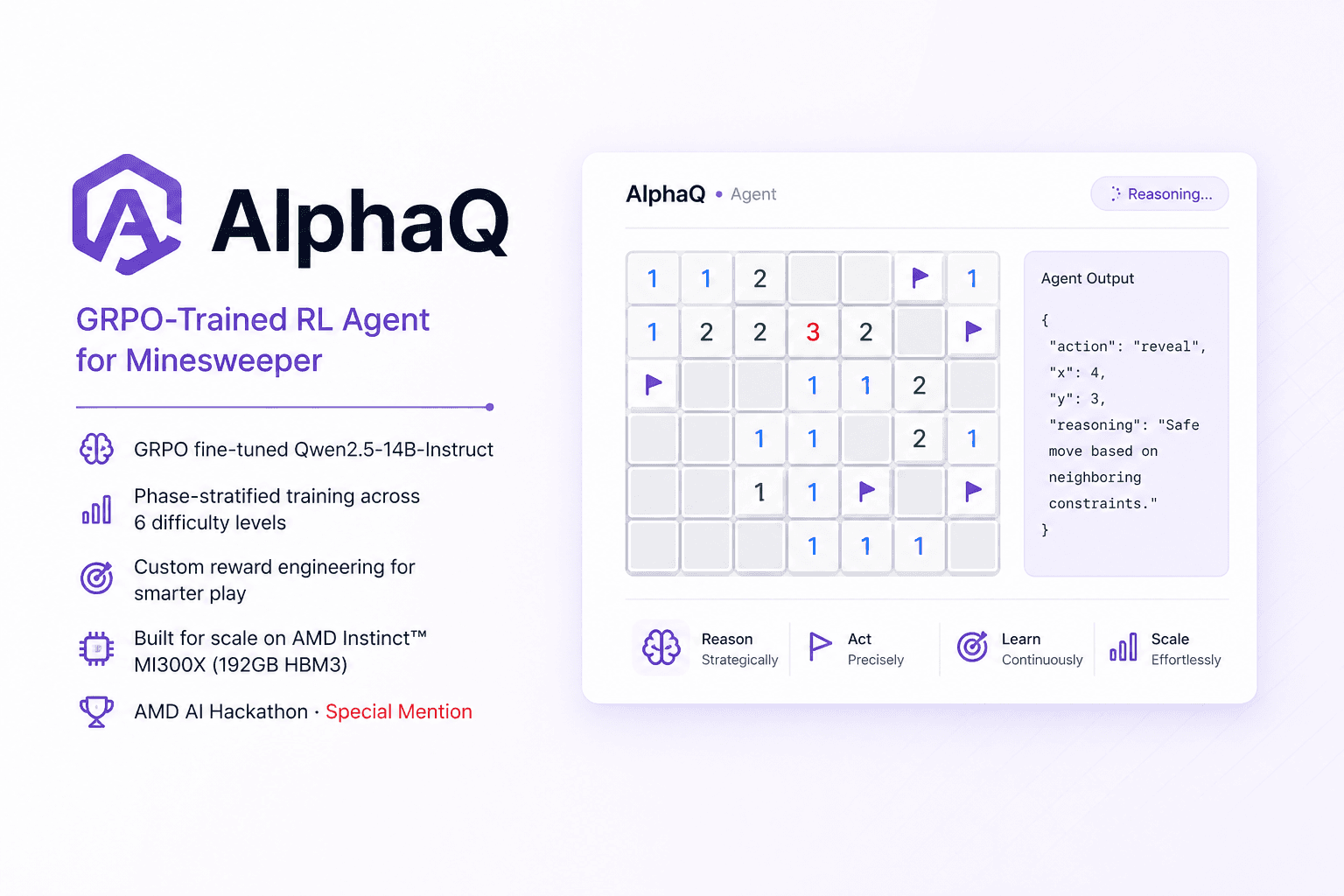 AlphaQ - GRPO-Trained RL Agent for Minesweeper