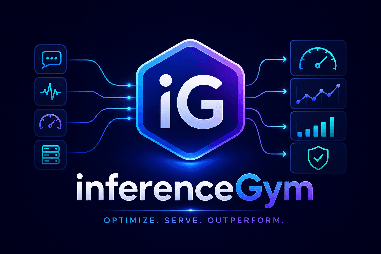 InferenceGym - OpenEnv RL Environment for LLM Inference Serving