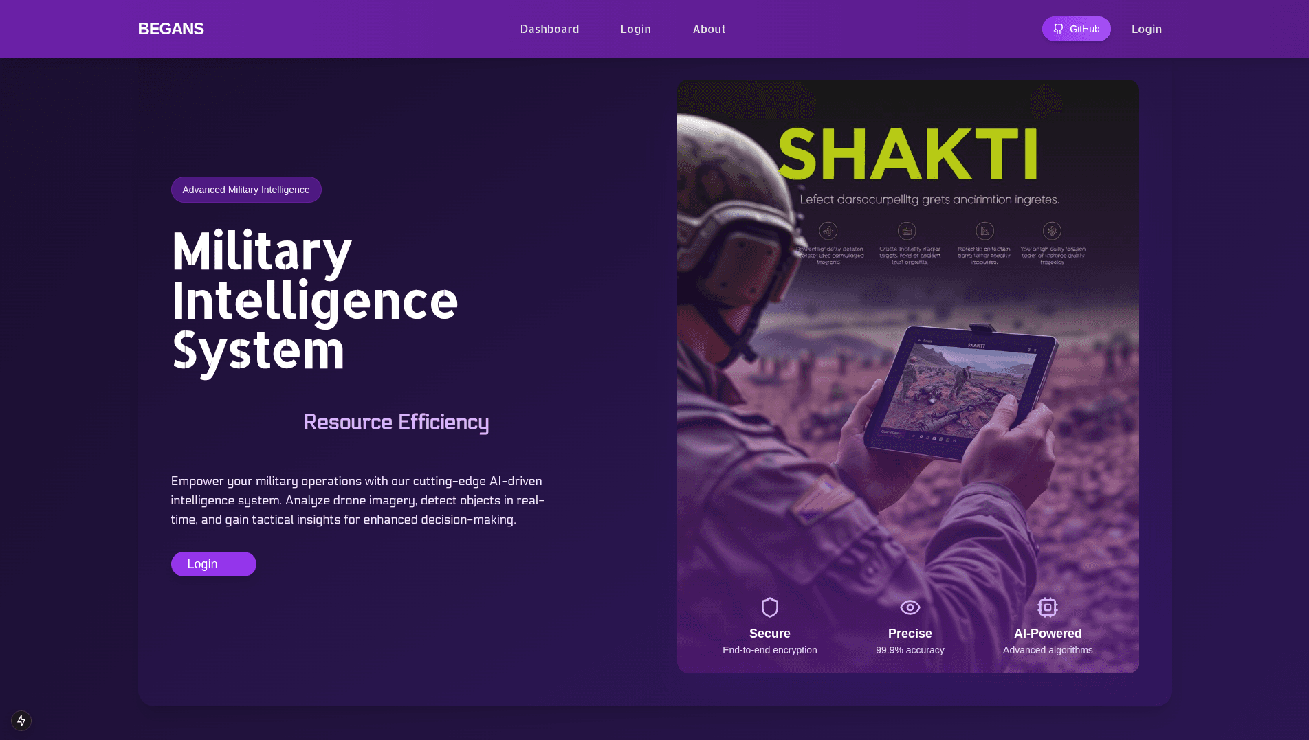 SHAKTI - Vision-Language RAG System for Military Intelligence